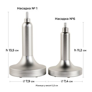 Насадка кулькова для тіла №6 (74 мм), АКЦІЯ -20%